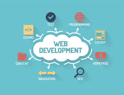 Web Development Company in Ghaziabad